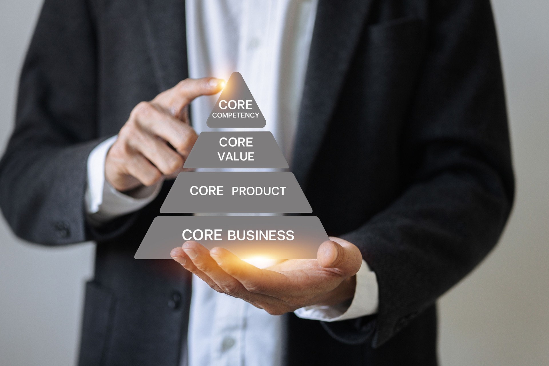 A man holds a pyramid with the words Core Values, Core Product, Core Business and Core Business at the top. Marketing concept.